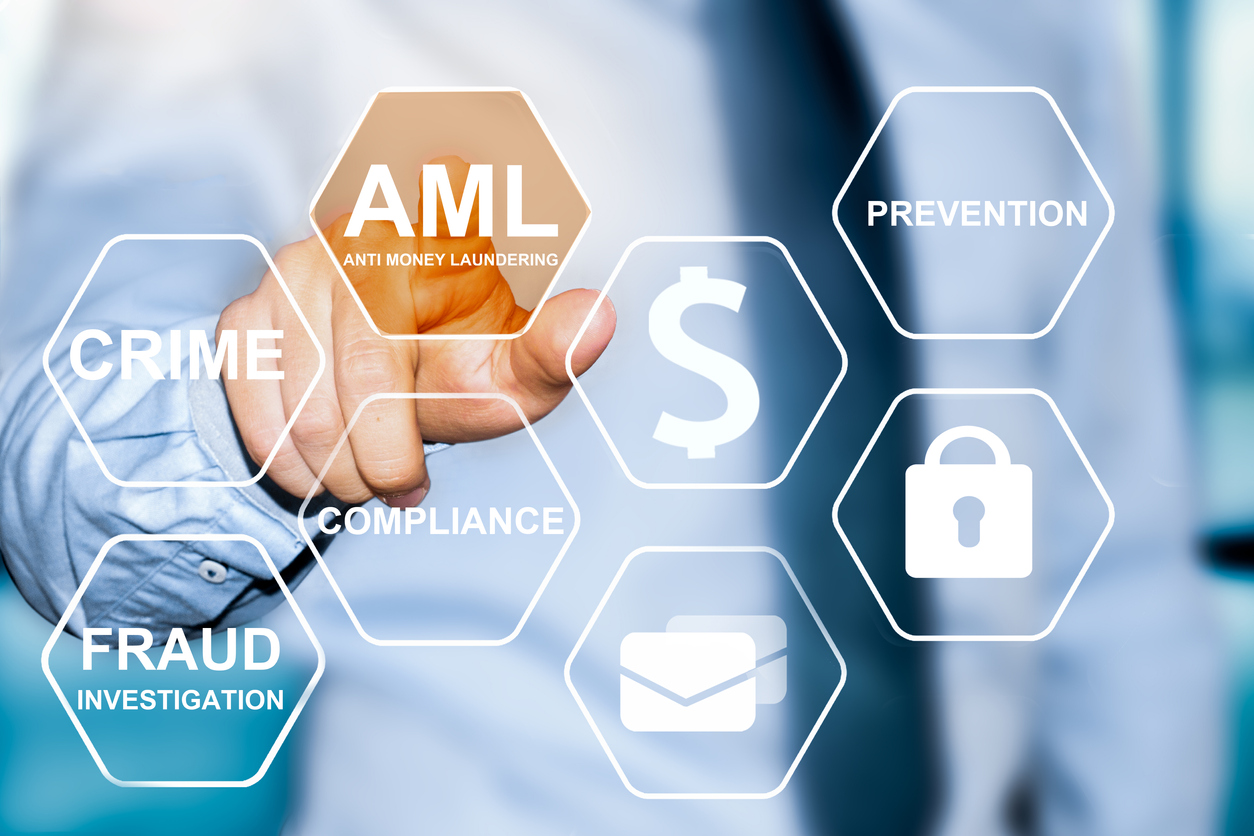 AML